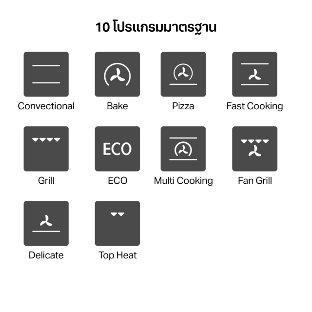 เตาอบไฟฟ้า เตาอบแบบฝัง MIRO | EVE Online