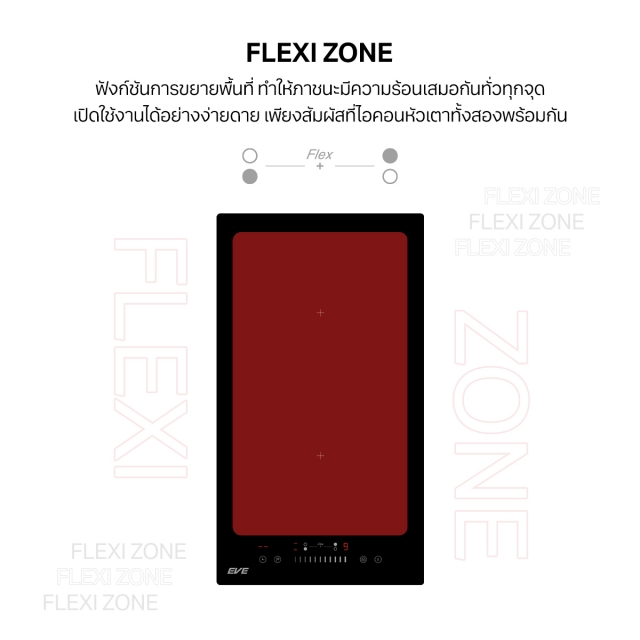 เตาแม่เหล็กไฟฟ้า 2 หัว แบบฝัง (เตา induction)HB30-1FZ361/SC